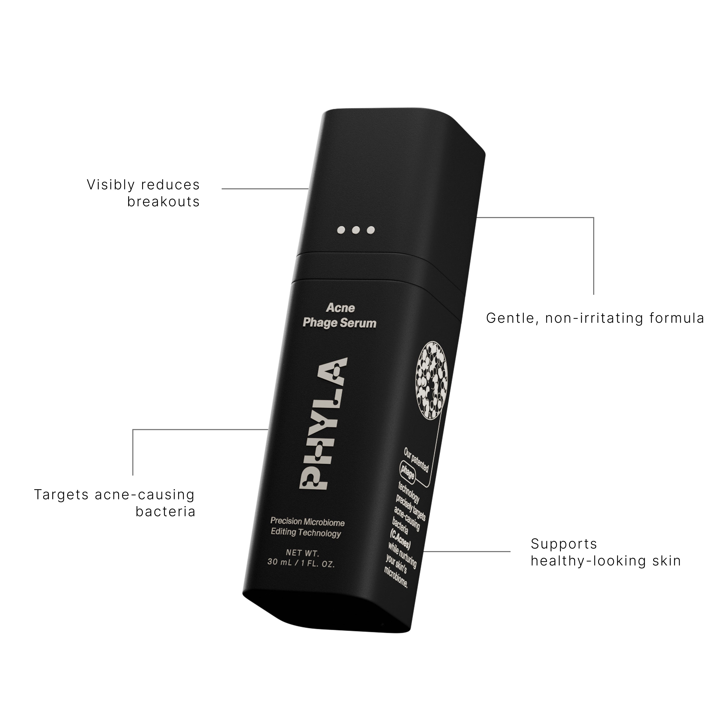 Acne Phage System Main Image